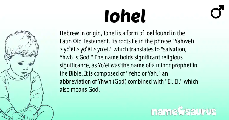 Infographic about Iohel name meaning, Iohel is a name from Latin, Hebrew origin(s).