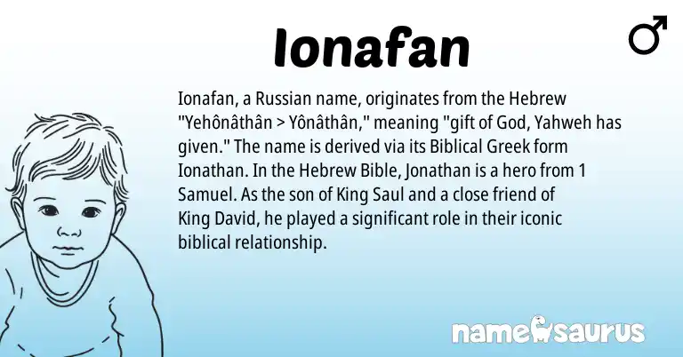 Infographic about Ionafan name meaning, Ionafan is a name from Russian, Biblical Greek, Hebrew origin(s).