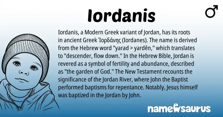 Infographic about Iordanis name meaning, Iordanis is a name from Greek, Hebrew, Modern origin(s).