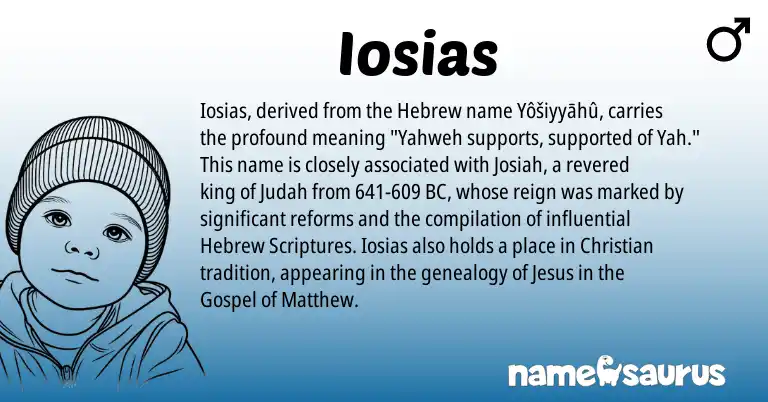 Infographic about Iosias name meaning, Iosias is a name from Hebrew origin(s).