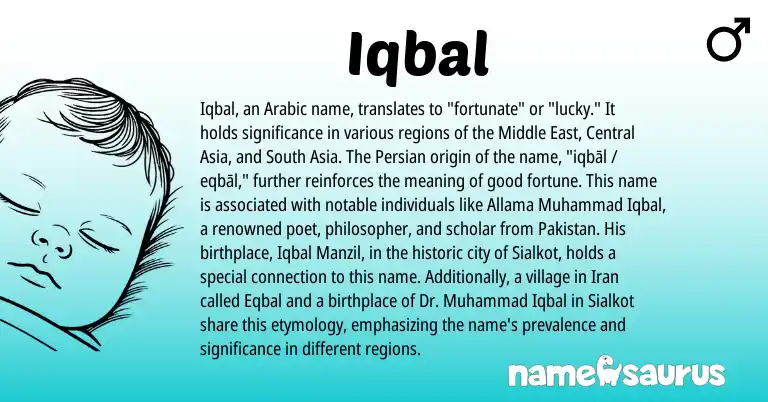 Infographic about Iqbal name meaning, Iqbal is a name from Iran, Persian, Arabic, Middle East, Pakistan origin(s).