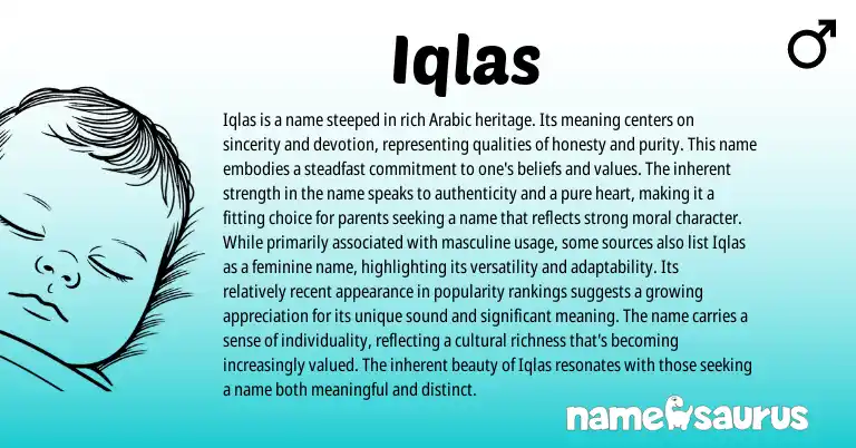 Infographic about Iqlas name meaning, Iqlas is a name from Arabic origin(s).