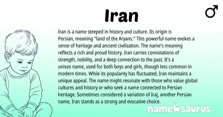 Infographic about Iran name meaning, Iran is a name from Persian origin(s).