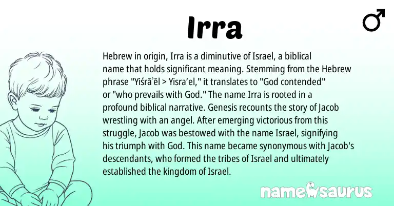 Infographic about Irra name meaning, Irra is a name from Hebrew origin(s).