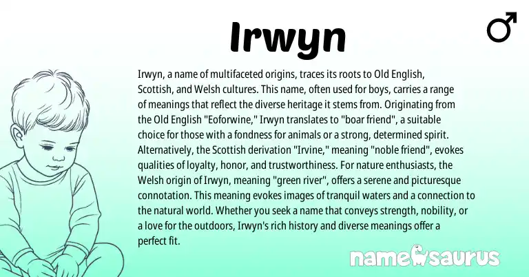 Infographic about Irwyn name meaning, Irwyn is a name from Old English, Welsh, Scottish origin(s).