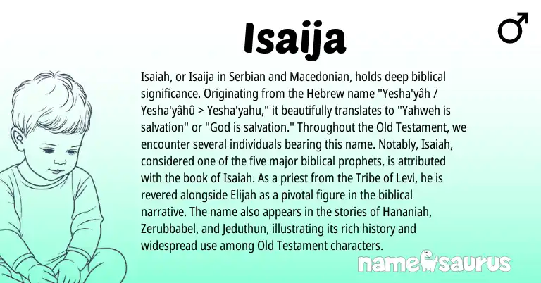 Infographic about Isaija name meaning, Isaija is a name from Serbian, Macedonian, Hebrew origin(s).