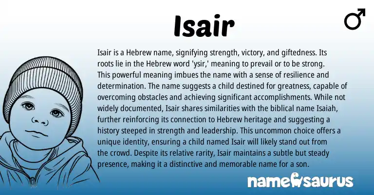 Infographic about Isair name meaning, Isair is a name from Hebrew origin(s).