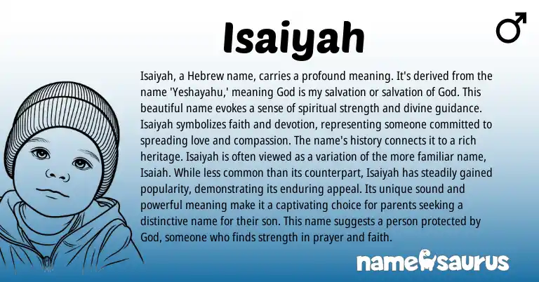 Infographic about Isaiyah name meaning, Isaiyah is a name from Hebrew origin(s).
