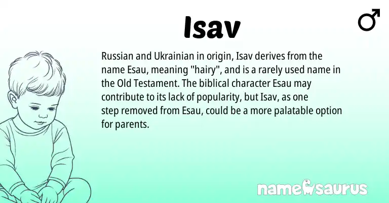 Infographic about Isav name meaning, Isav is a name from Russian, Ukrainian origin(s).