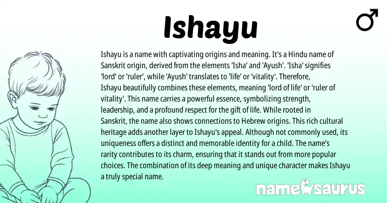 Infographic about Ishayu name meaning, Ishayu is a name from Hindu, Sanskrit origin(s).