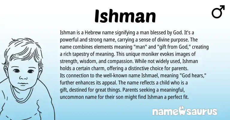 Infographic about Ishman name meaning, Ishman is a name from Hebrew origin(s).