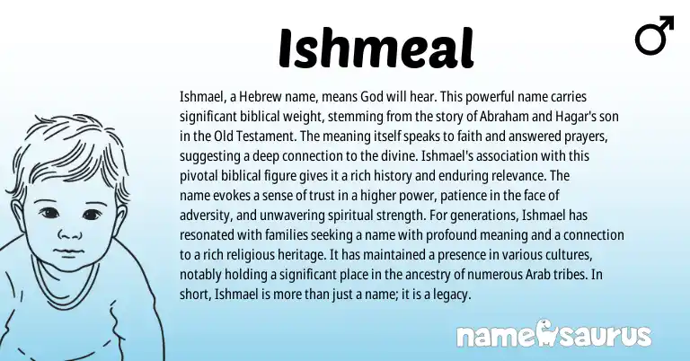 Infographic about Ishmeal name meaning, Ishmeal is a name from Hebrew, Biblical origin(s).
