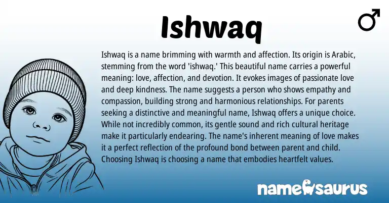 Infographic about Ishwaq name meaning, Ishwaq is a name from Arabic origin(s).