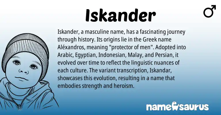 Infographic about Iskander name meaning, Iskander is a name from Malay, Indonesian, Arabic, Persian, Greek, Egyptian origin(s).