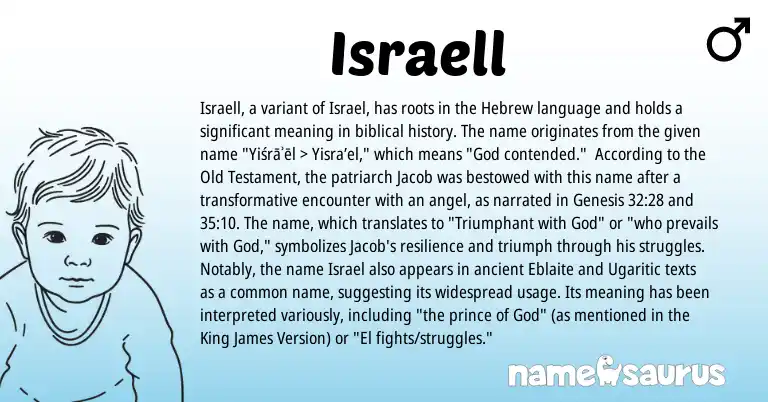 Infographic about Israell name meaning, Israell is a name from Hebrew origin(s).