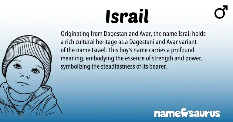 Infographic about Israil name meaning, Israil is a name from Dagestani, Avar origin(s).