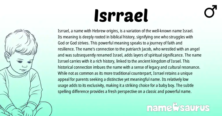 Infographic about Isrrael name meaning, Isrrael is a name from Israelian, Hebrew origin(s).