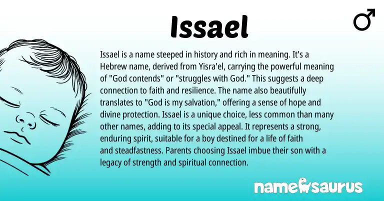 Infographic about Issael name meaning, Issael is a name from Hebrew origin(s).