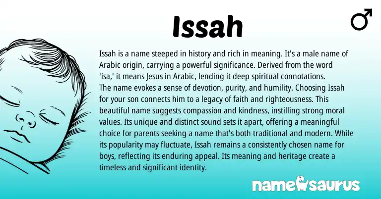 Infographic about Issah name meaning, Issah is a name from Arabic origin(s).