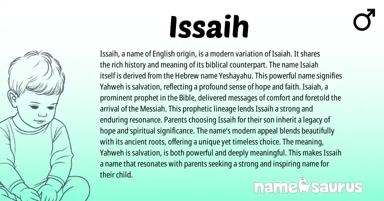 Infographic about Issaih name meaning, Issaih is a name from Hebrew origin(s).