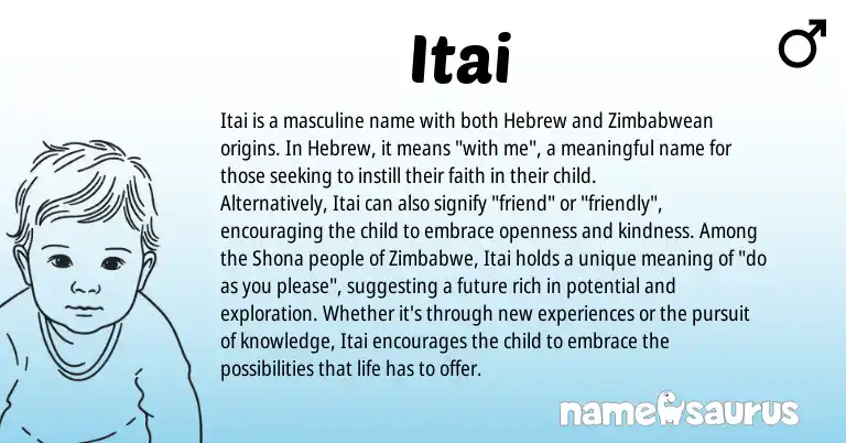 Infographic about Itai name meaning, Itai is a name from Zimbabwean, Shona, Zimbabwe, Hebrew origin(s).