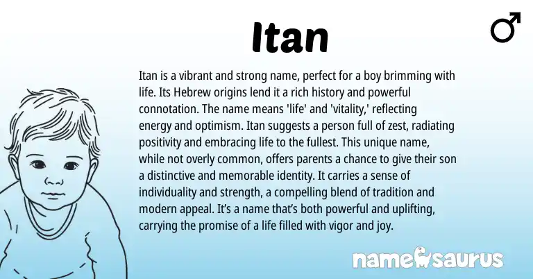 Infographic about Itan name meaning, Itan is a name from Other origin(s).