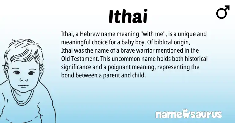Infographic about Ithai name meaning, Ithai is a name from Hebrew origin(s).