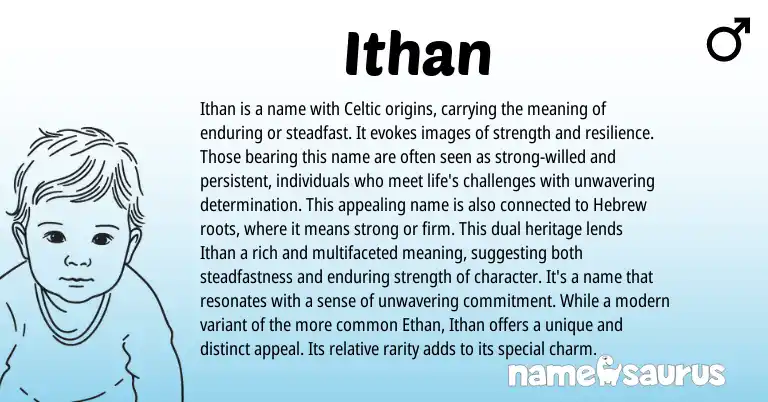 Infographic about Ithan name meaning, Ithan is a name from Hebrew, Celtic origin(s).