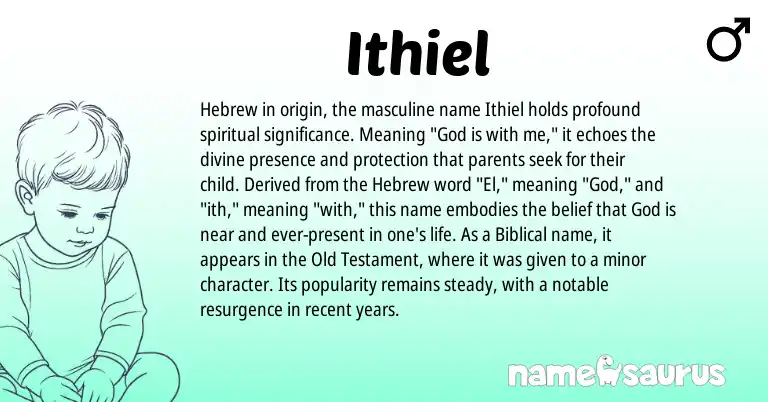 Infographic about Ithiel name meaning, Ithiel is a name from Hebrew origin(s).