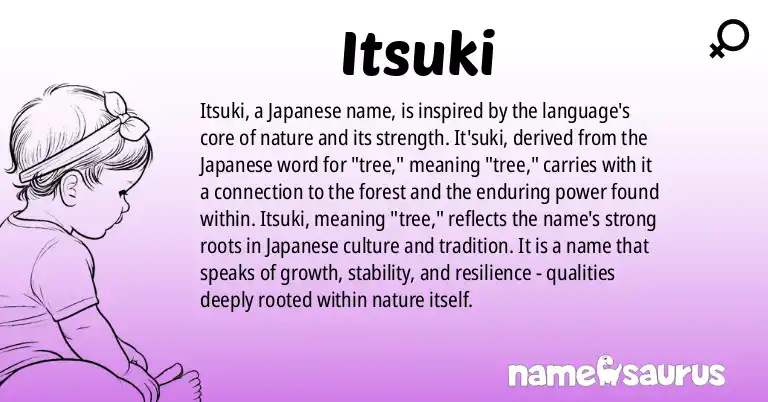 Infographic about Itsuki name meaning, Itsuki is a name from Japanese origin(s).