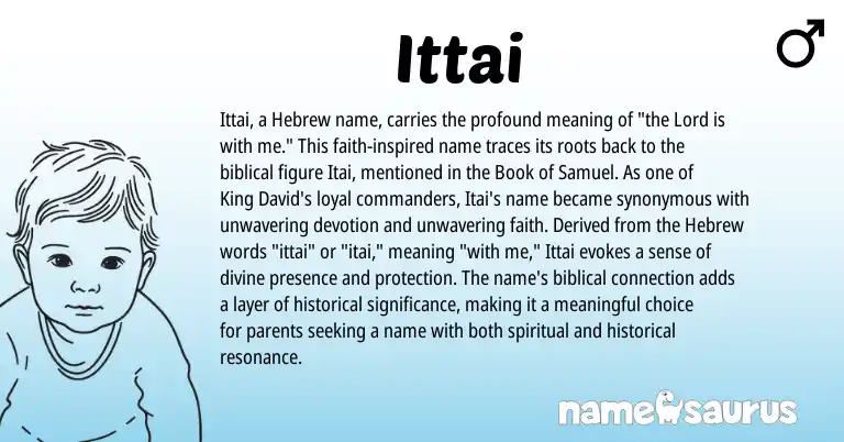 Infographic about Ittai name meaning, Ittai is a name from Hebrew origin(s).
