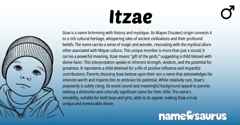 Infographic about Itzae name meaning, Itzae is a name from Mayan origin(s).