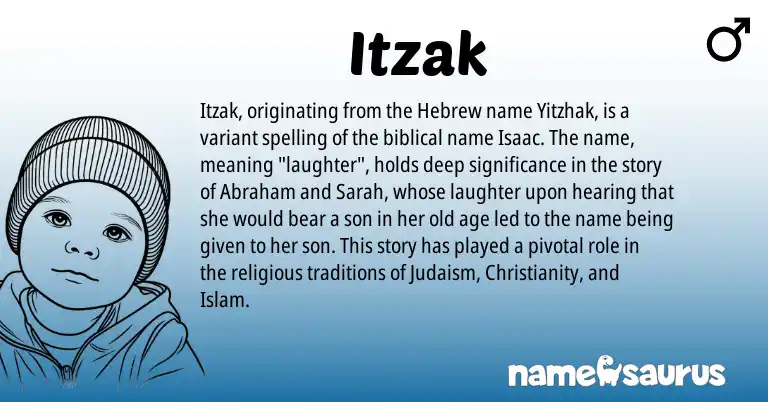 Infographic about Itzak name meaning, Itzak is a name from Judaism, Christianity, Hebrew origin(s).