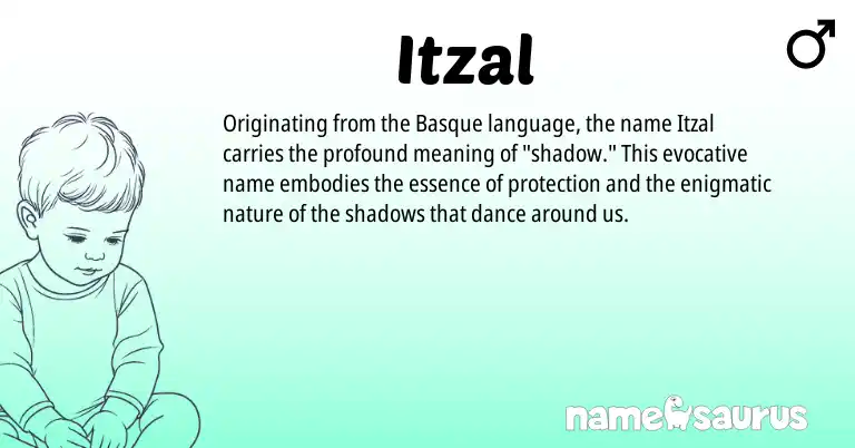 Infographic about Itzal name meaning, Itzal is a name from Basque origin(s).