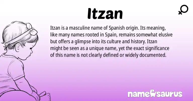 Infographic about Itzan name meaning, Itzan is a name from Spanish origin(s).