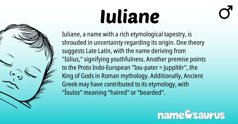 Infographic about Iuliane name meaning, Iuliane is a name from Late Latin, Roman, European, Ancient Greek origin(s).