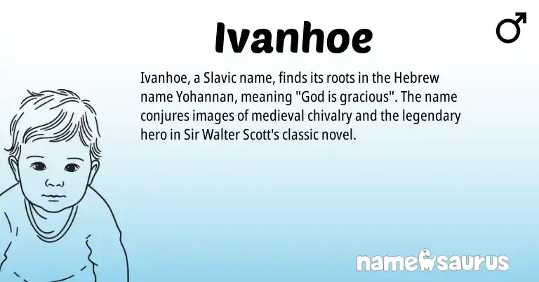 Infographic about Ivanhoe name meaning, Ivanhoe is a name from Slavic, Hebrew origin(s).