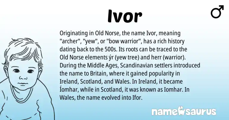 Infographic about Ivor name meaning, Ivor is a name from Old Norse, Ireland, Scandinavian origin(s).