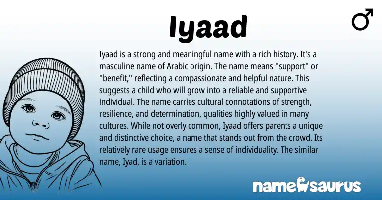 Infographic about Iyaad name meaning, Iyaad is a name from Arabic origin(s).