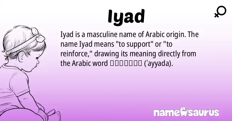 Infographic about Iyad name meaning, Iyad is a name from Arabic origin(s).
