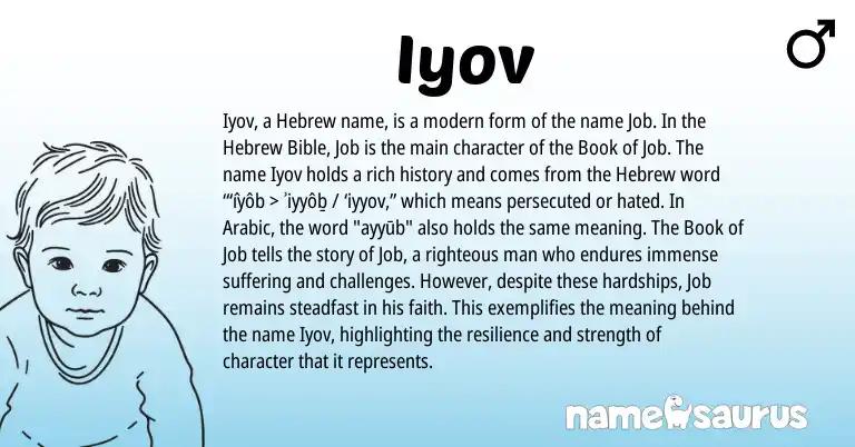 Infographic about Iyov name meaning, Iyov is a name from Arabic, Hebrew origin(s).