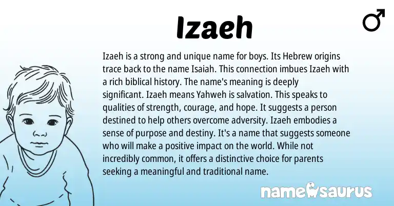 Infographic about Izaeh name meaning, Izaeh is a name from Hebrew origin(s).