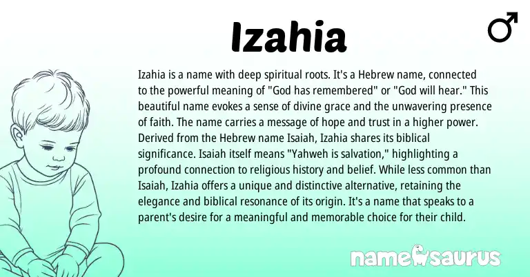 Infographic about Izahia name meaning, Izahia is a name from Hebrew origin(s).