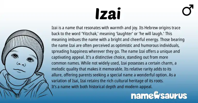 Infographic about Izai name meaning, Izai is a name from Hebrew origin(s).