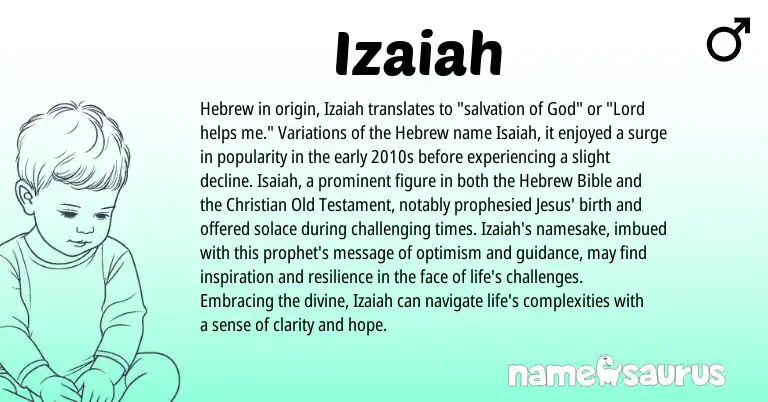 Infographic about Izaiah name meaning, Izaiah is a name from Hebrew origin(s).