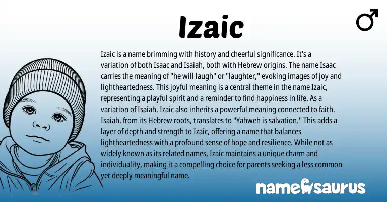 Infographic about Izaic name meaning, Izaic is a name from Hebrew origin(s).