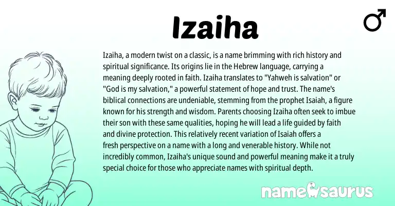 Infographic about Izaiha name meaning, Izaiha is a name from Hebrew, Biblical origin(s).