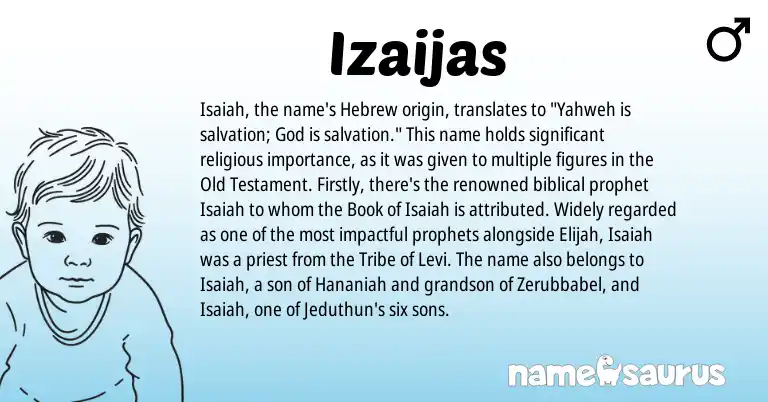Infographic about Izaijas name meaning, Izaijas is a name from Hebrew origin(s).