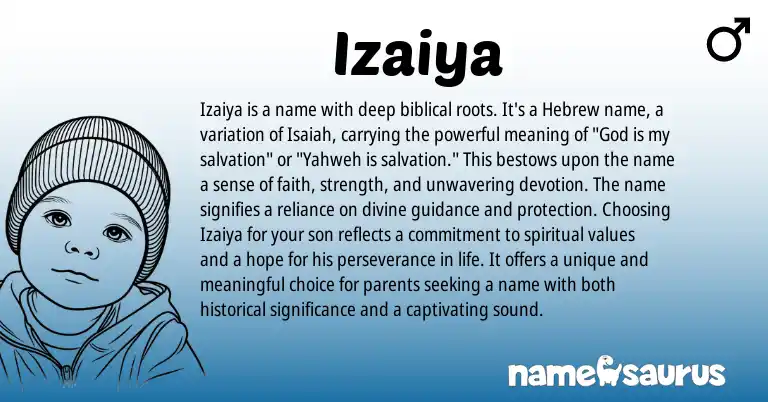 Infographic about Izaiya name meaning, Izaiya is a name from Hebrew origin(s).