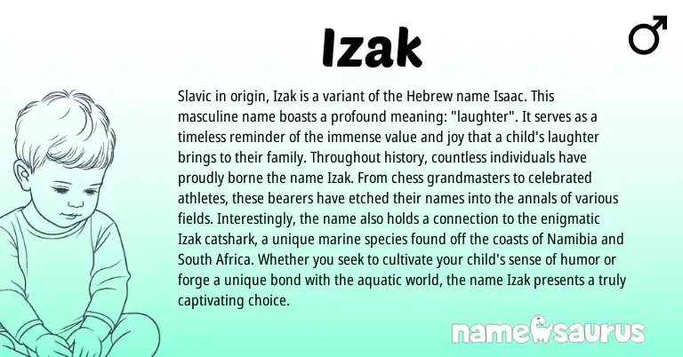 Infographic about Izak name meaning, Izak is a name from Slavic, South Africa, Hebrew origin(s).